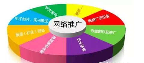 網(wǎng)絡(luò )推廣多種渠道.jpg