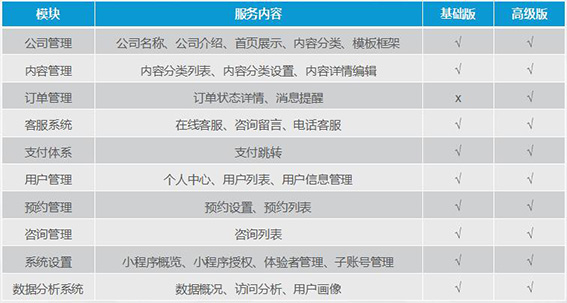 企業(yè)官網(wǎng)小程序開(kāi)發(fā)方案.jpg
