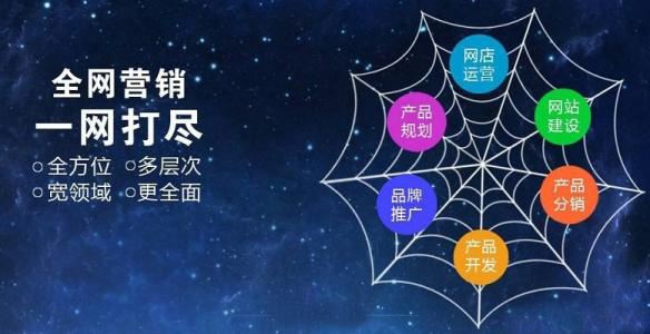 做好網(wǎng)絡(luò )推廣需要考慮哪些方面的因素