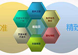 河南大華偉業(yè)科技有限公司2022年清明節放假通知